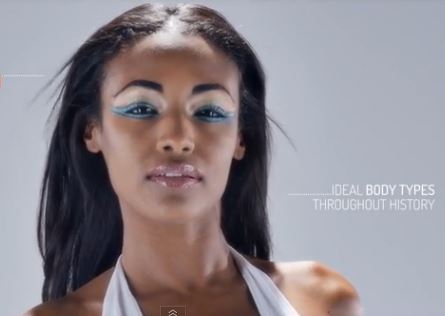 Womens Ideal Body Parts Throughout Time