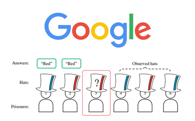 Can You Solve Google’s Job Interview Riddle That Spots The Super Smart?