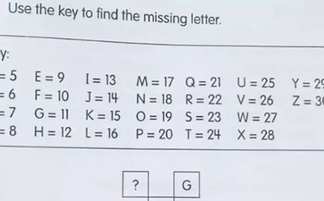 The Maths Puzzle For Kids That S Stumping Adults The Maths Puzzle For Kids That S Stumping Adults