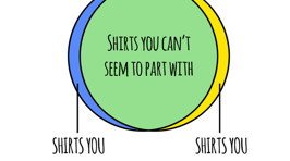 The Most Honest Charts Ever!