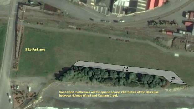 Proposed New Penguin Colony