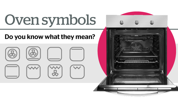 Here's what all the settings on your oven mean - CNET