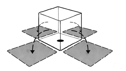 Can you solve this puzzle given to astronauts?
